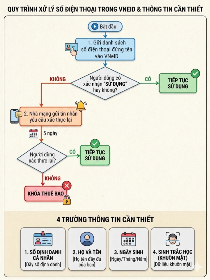 Nội thất An Cường