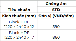 Báo giá ván HDF lõi đen